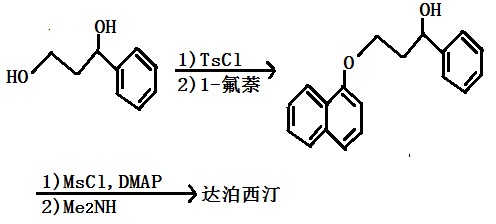 以(R)-1-苯基-1,3-丙二醇為原料合成達(dá)泊西汀的路線